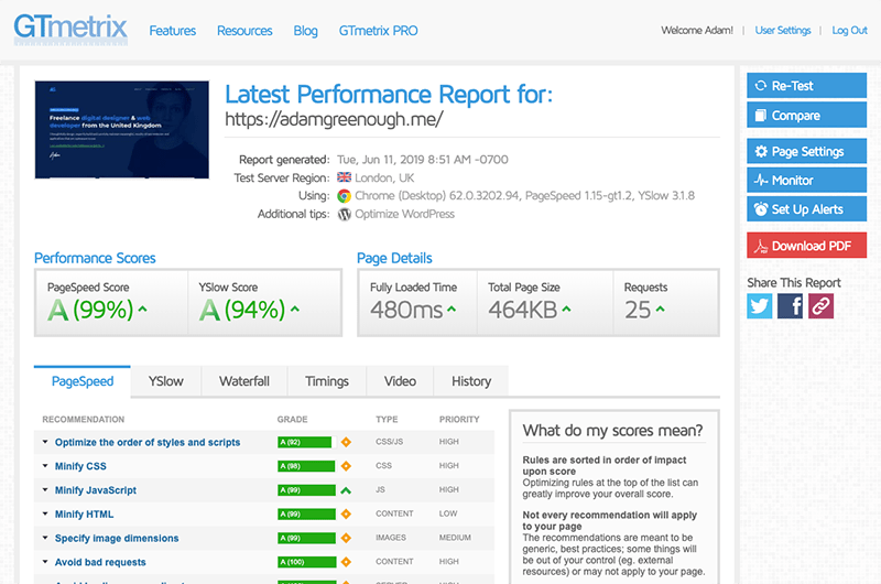 Screenshot of GTMetrix showing grade A scores for this website