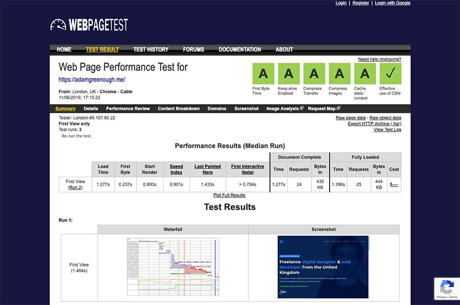 A screenshot of WebPageTest showing straight A's for this website